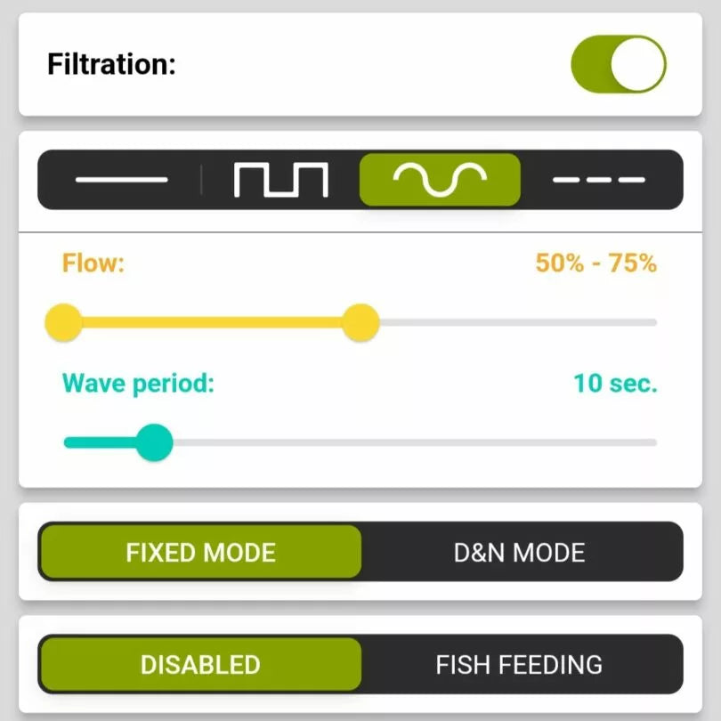 AQUAEL Filtro Esterno HYPERMAX 4500 BT